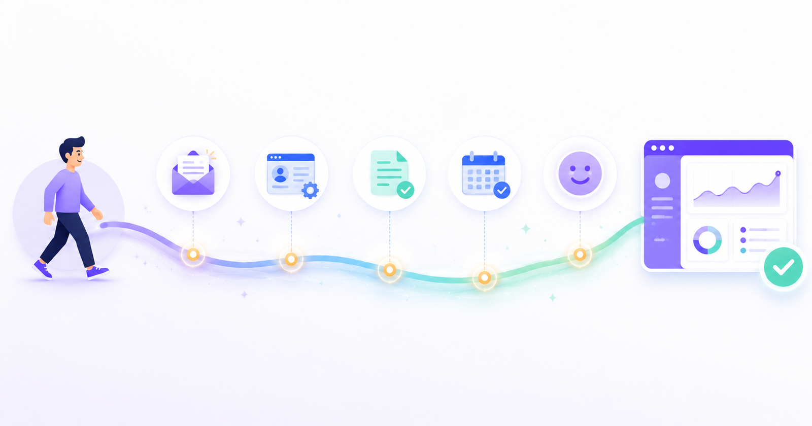 How to Automate Your Entire Customer Onboarding in 5 Steps