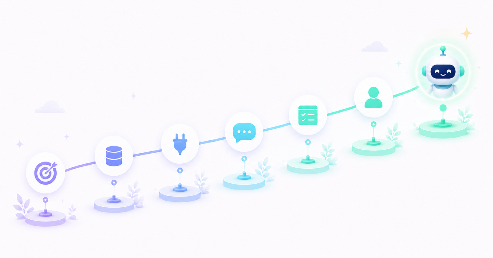 How to Set Up an AI Sales Agent for Your Business in 7 Days